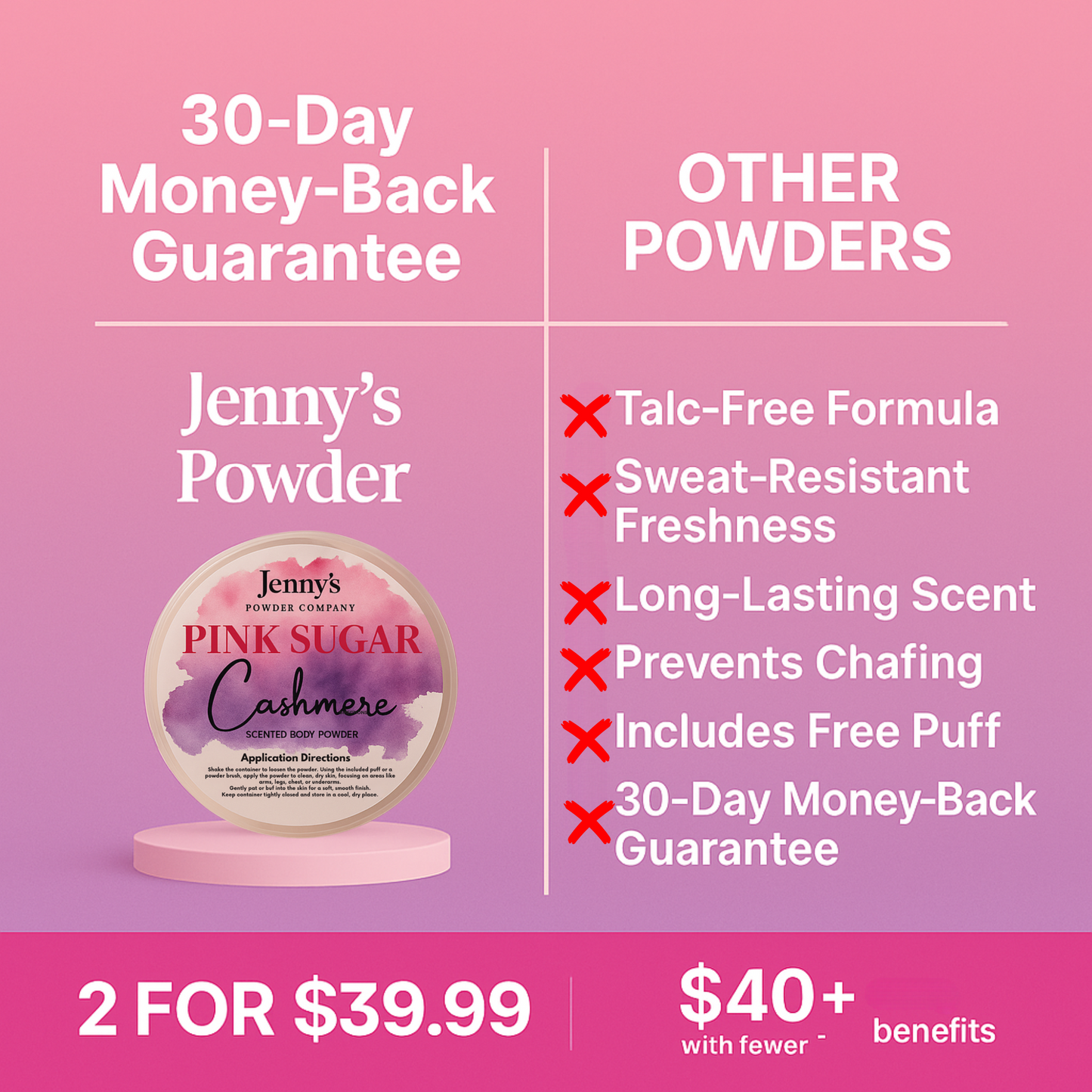 Scented Body Powder