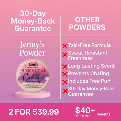 Scented Body Powder